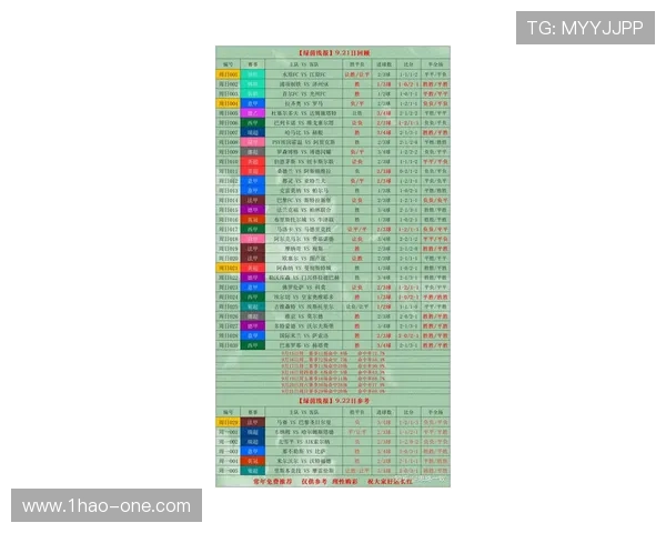天下足球星期一开奖时间揭秘 了解每周赛事最新动态和开奖结果 天下足球星期一开奖时间揭秘 了解每周赛事最新动态和开奖结果